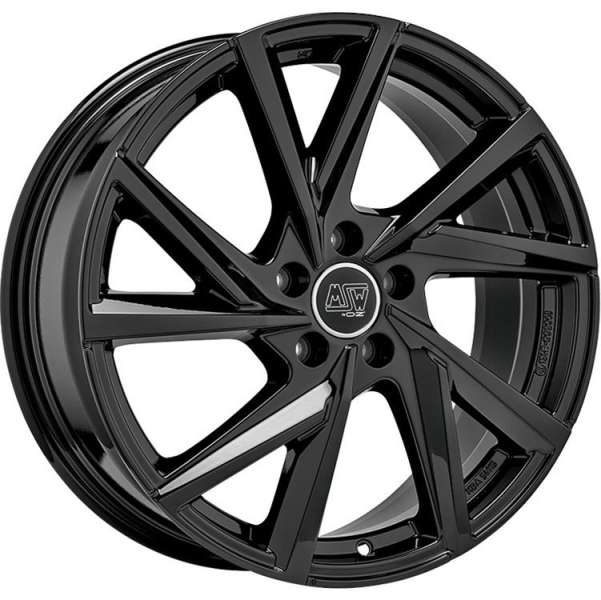 aluvanteet MSW 80-5