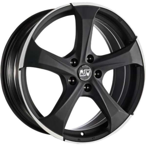 aluvanteet MSW 47