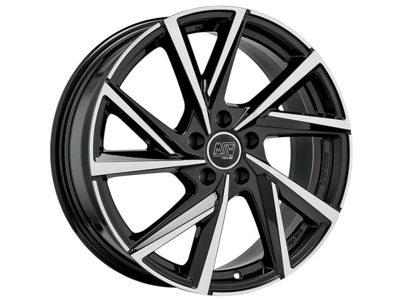 aluvanteet MSW 80-5