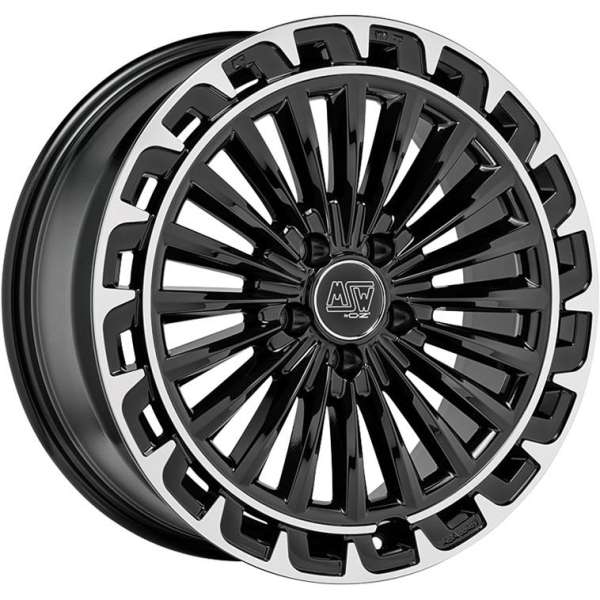aluvanteet MSW 32
